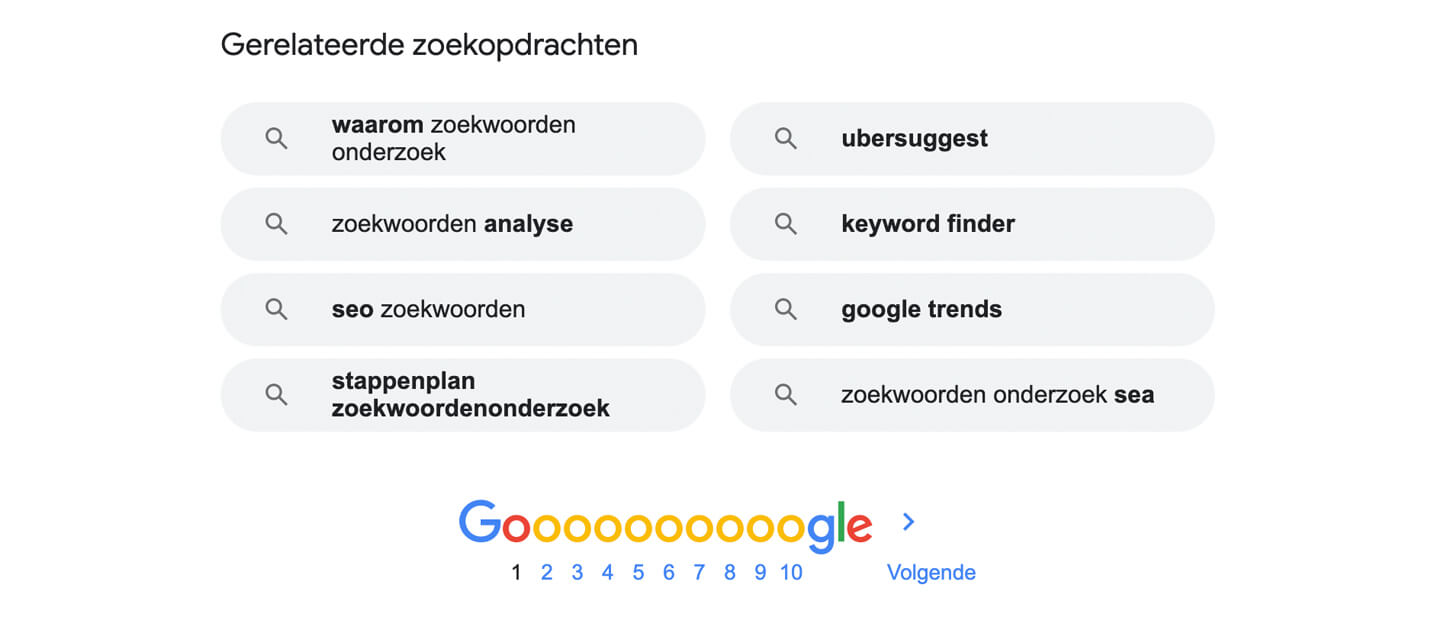 Gerelateerde zoekopdrachten bij zoekwoorden onderzoek